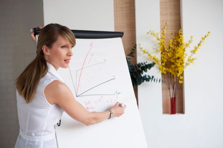 Frau schreibt auf eine Flipchart